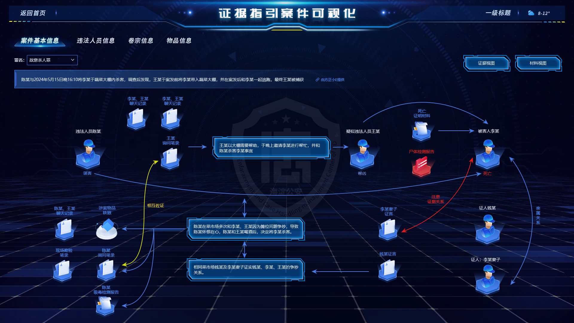 指挥指引案件可视化---案件流程2.png